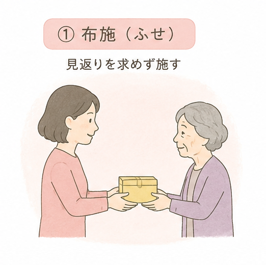 六波羅蜜　布施