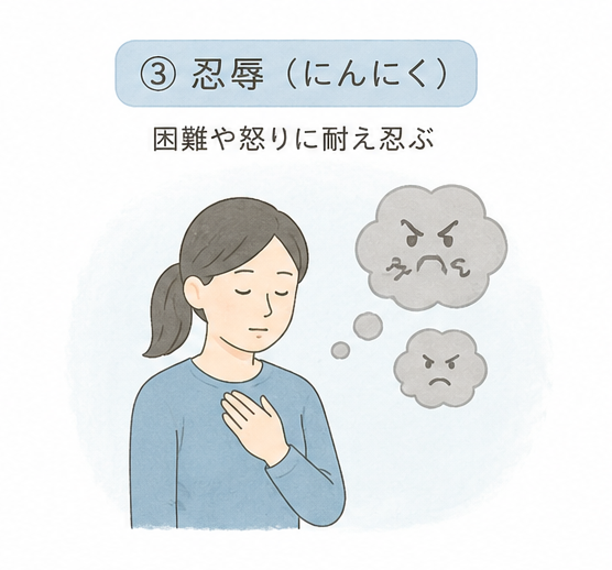 六波羅蜜　忍辱