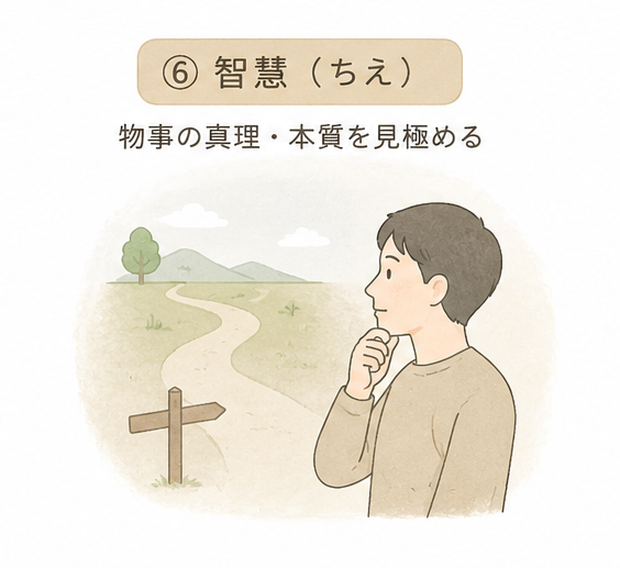 六波羅蜜　智慧