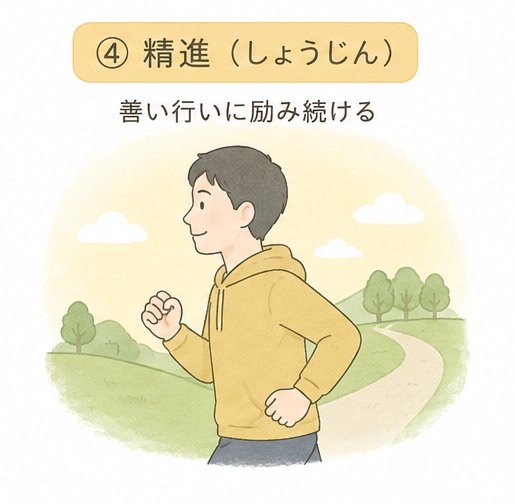 六波羅蜜　精進